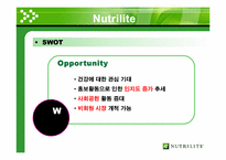 Nutrilite 뉴트리라이트 마케팅 조사-6