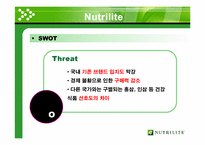 Nutrilite 뉴트리라이트 마케팅 조사-7