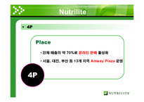 Nutrilite 뉴트리라이트 마케팅 조사-8