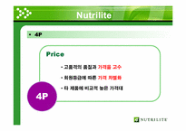 Nutrilite 뉴트리라이트 마케팅 조사-11