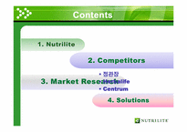 Nutrilite 뉴트리라이트 마케팅 조사-12