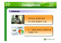 Nutrilite 뉴트리라이트 마케팅 조사-14