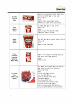 하겐다즈 조사 레포트-7
