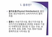 [국제물류] 일본의 물류환경-4