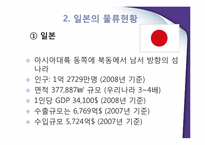 [국제물류] 일본의 물류환경-5