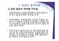 [국제물류] 일본의 물류환경-6