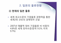 [국제물류] 일본의 물류환경-9