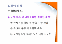 [국제물류] 일본의 물류환경-13