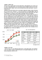 [마케팅] SK BroadBand(브로드밴드) 마케팅분석-7