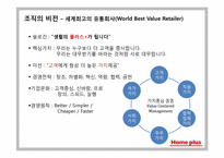 삼성 테스코 홈플러스 마케팅 커뮤니케이션전략-4