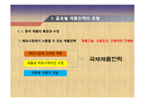 12장 글로벌 제품전략-3
