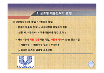 12장 글로벌 제품전략-5