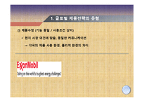 12장 글로벌 제품전략-7
