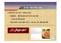 12장 글로벌 제품전략-8