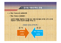 12장 글로벌 제품전략-15