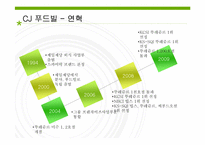 가맹점의 비정규직 인적자원관리 -cj푸드빌 뚜레쥬르-5