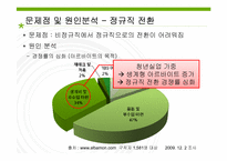 가맹점의 비정규직 인적자원관리 -cj푸드빌 뚜레쥬르-14