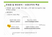 가맹점의 비정규직 인적자원관리 -cj푸드빌 뚜레쥬르-20
