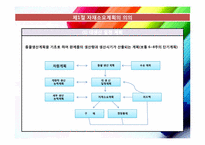 자재소요계획 및 전사적 자원관리 적시생산 시스템(Just-In-Time)-6