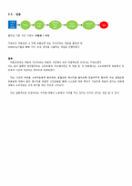[마케팅조사] 노트북에 관련한 소비자 인지 조사 -ZMET을 이용한 분석-12