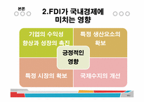 [통상정책론] 해외직접투자(FDI) 유출(Outflow)-8