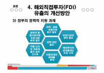 [통상정책론] 해외직접투자(FDI) 유출(Outflow)-14