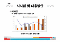 [통상정책론] 해외직접투자(FDI) 유출(Outflow)-16