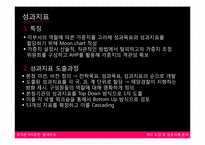 BSC 도입 및 성공사례 분석-19