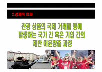 [관광학원론] 국제관광-14