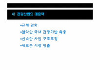 [관광학원론] 국제관광-18