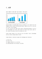 [고분자] 안경렌즈-2