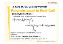 [고분자 화학] Fuel Cell Vehicles-5