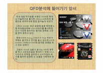 [인간공학] QFD분석을 통한 탁구 rubber 개선안-3