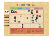 [인간공학] QFD분석을 통한 탁구 rubber 개선안-6