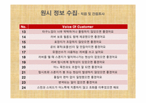 [인간공학] QFD분석을 통한 탁구 rubber 개선안-9