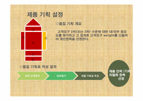 [인간공학] QFD분석을 통한 탁구 rubber 개선안-16
