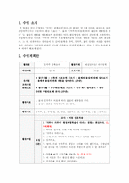 [교육공학] Gagne와 Briggs의 교수설계이론에 따른 학습계획안 -밀가루 반죽놀이-3