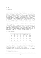 [교육심리학] 청소년 우울증-3