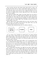 [교육심리] 중학교 1학년 미술교육-8