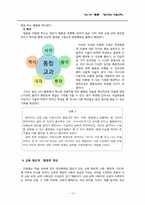 [교육심리] 중학교 1학년 미술교육-13