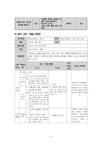 [수업지도계획서] 인권교육 교수 학습 과정안 -역할극을 통한 인권교육-7
