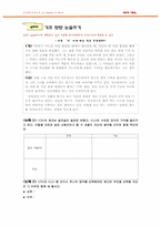 [국어창의논술교육] 고등학교 2학년 카프카 `변신`-17