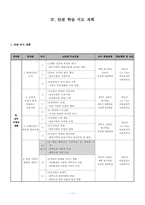 [수업계힉서] 중학교 사회1 `4. 관광 산업이 발달한 제주도` 수업지도안-12