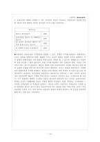교육학 교육론 평가문항-14