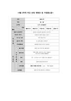 [보육과정] 만 1세 보육계획안 및 모의수업-10