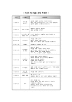 [보육과정] 만 1세 보육계획안 및 모의수업-12