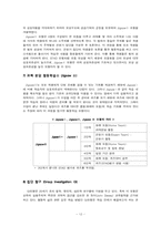 [교육공학] 협동학습 & 문제 중심학습-12