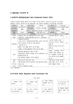 [교육공학] 협동학습 & 문제 중심학습-15