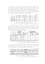교육과 경제성장의 관계-17