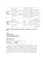 교수방법의 분류-10